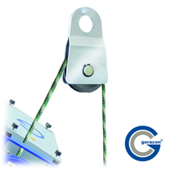 category G-smartrac Umlenkrolle