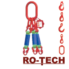 category Rundschlingengehänge, dreisträngig