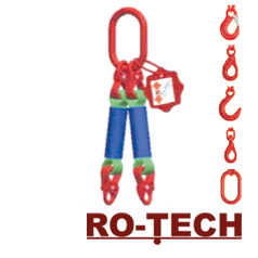 category Rundschlingengehänge, zweisträngig