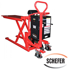 category Plattformwagen PHE Premium